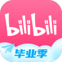 LOL分线与LOL前期视野